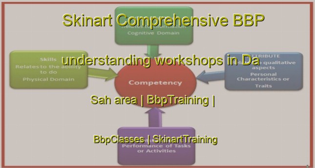 Skinart Comprehensive BBP understanding workshops in Da Sah area | BbpTraining | BbpClasses | SkinartTraining-United Arab Emirates